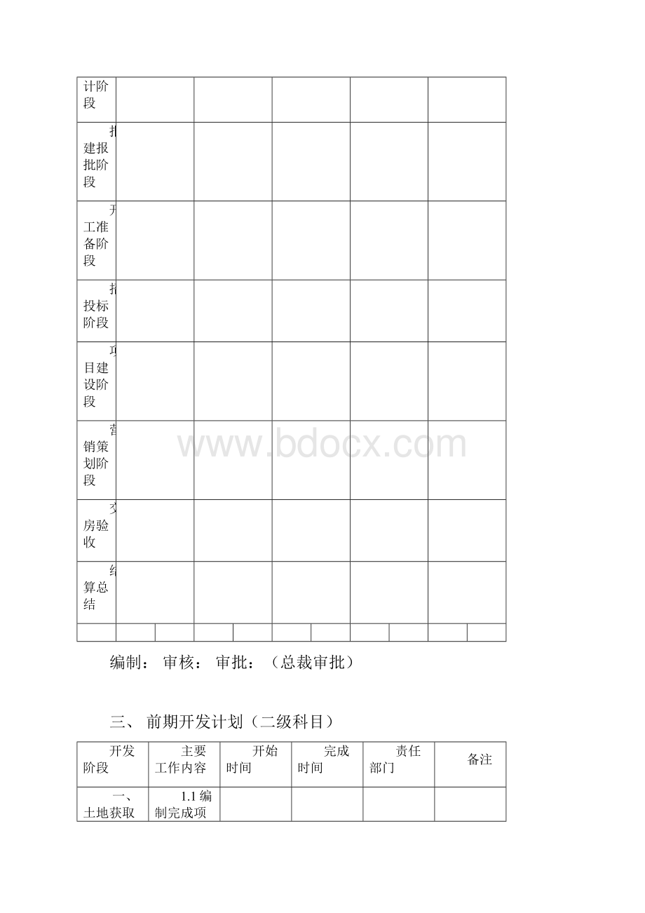 XX项目开发计划书.docx_第3页