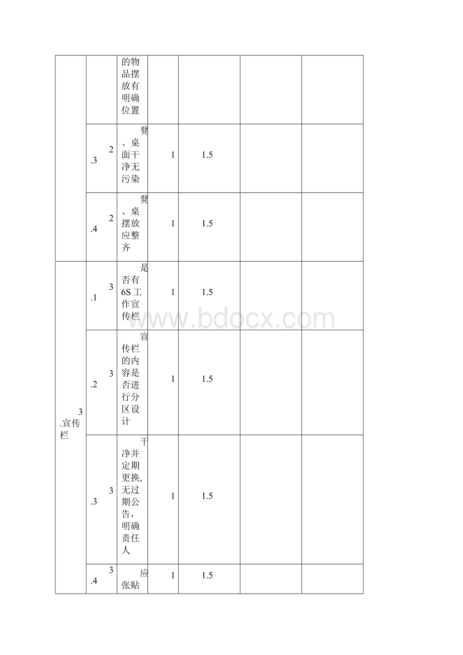 作业环境与6s标准.docx_第3页