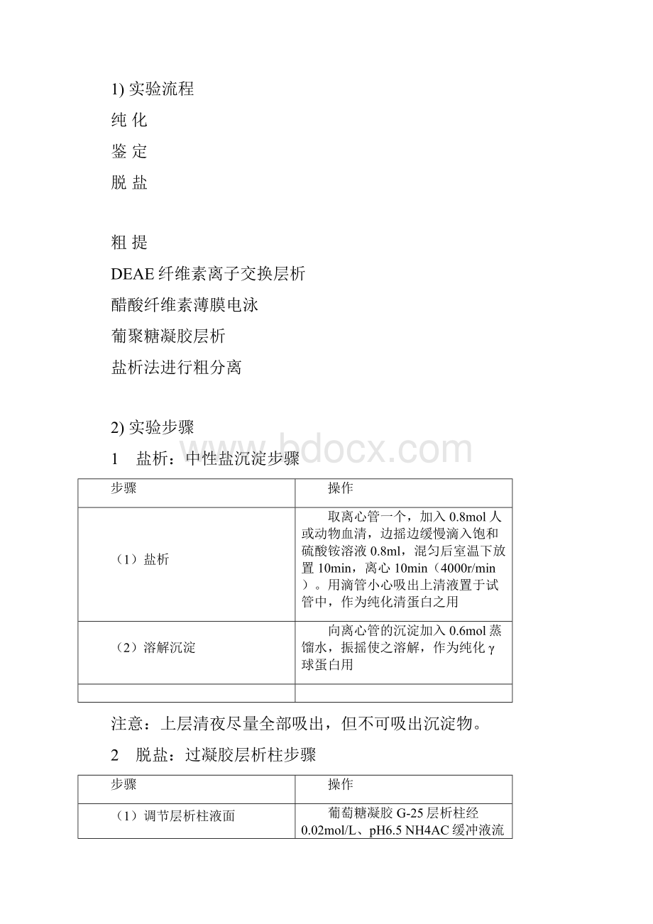 血清清蛋白γ球蛋白的分离提纯和鉴定.docx_第3页