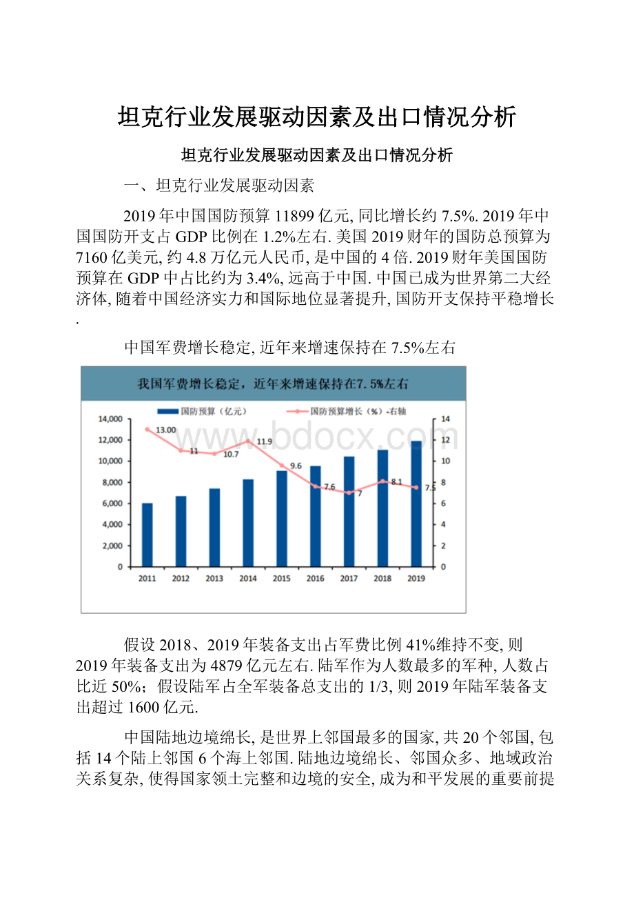 坦克行业发展驱动因素及出口情况分析.docx_第1页