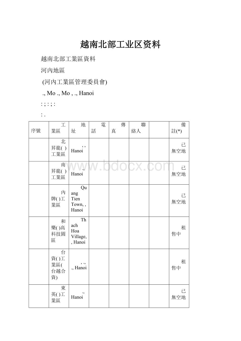 越南北部工业区资料.docx