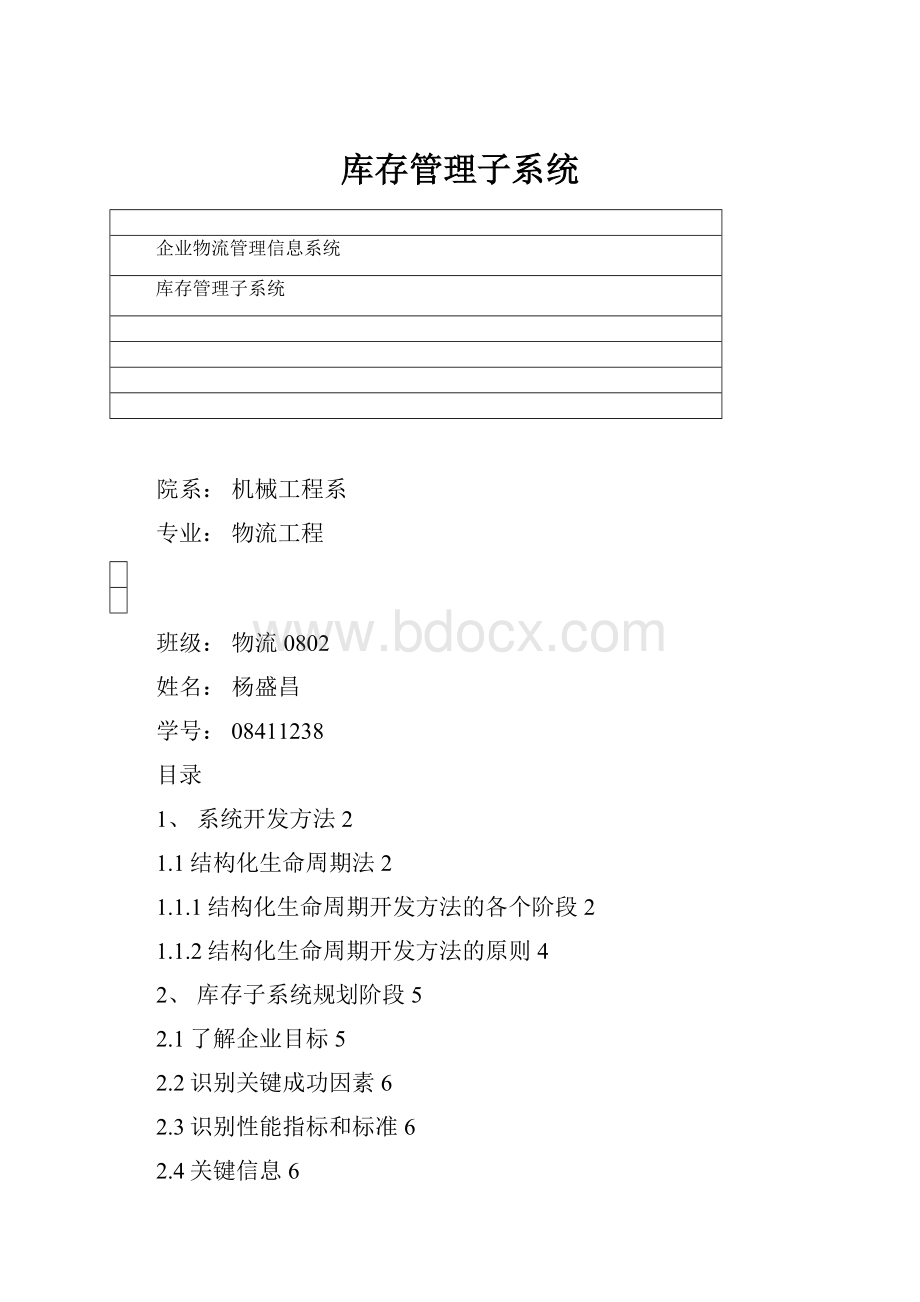 库存管理子系统.docx