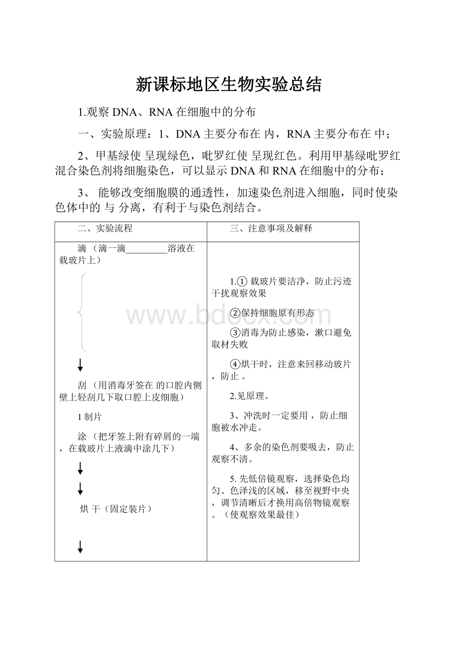 新课标地区生物实验总结.docx