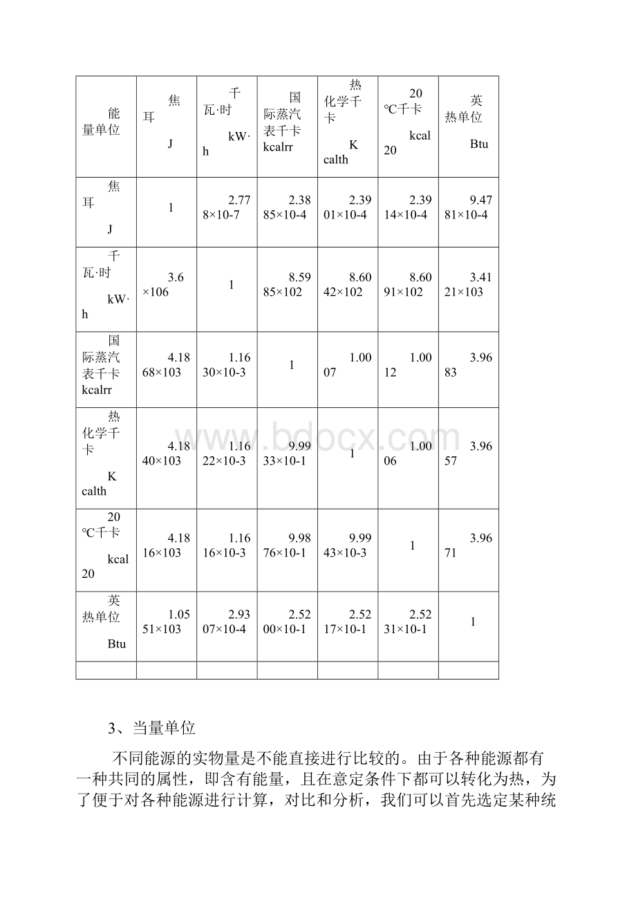 标准煤折算系数表.docx_第2页