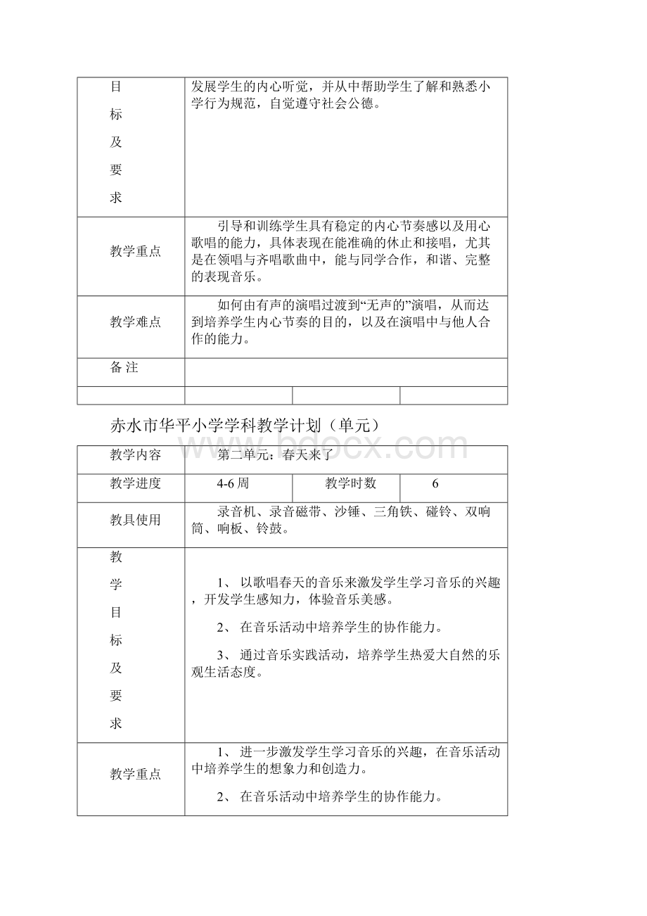 人教贵州一下音乐教学计划.docx_第3页