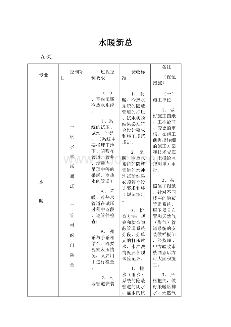 水暖新总.docx_第1页