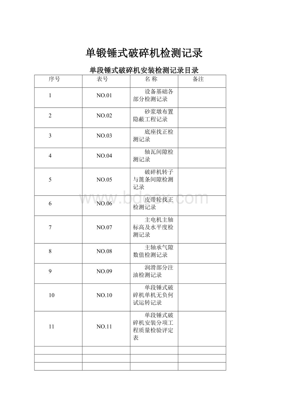 单锻锤式破碎机检测记录.docx