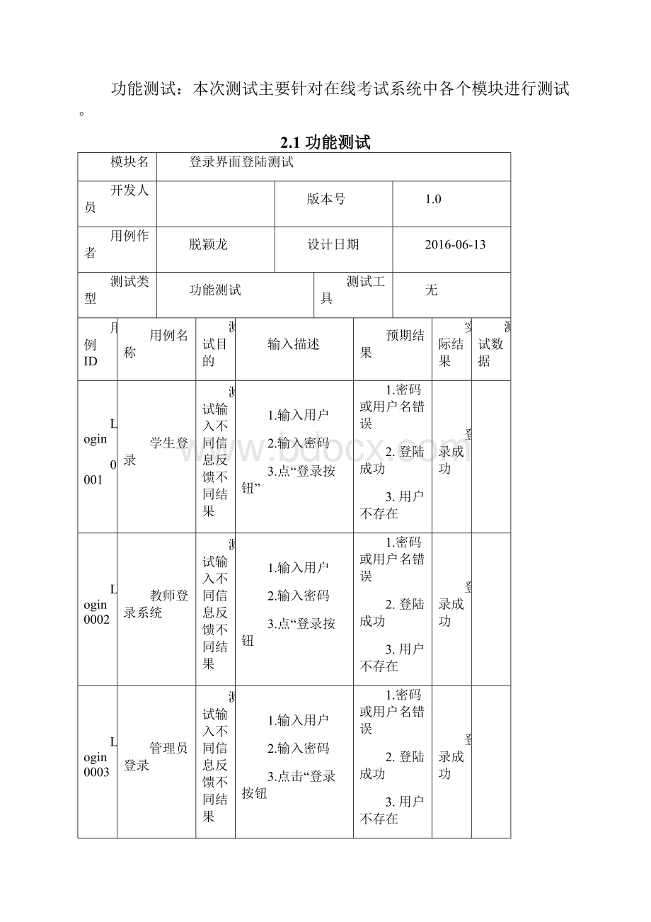 在线考试系统软件测试用例报告.docx_第2页