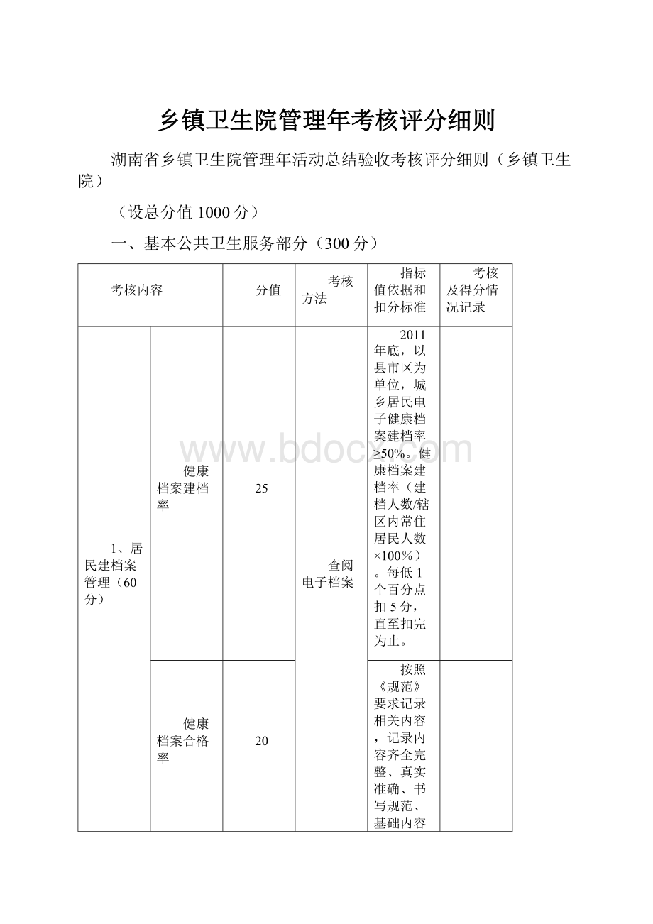 乡镇卫生院管理年考核评分细则.docx