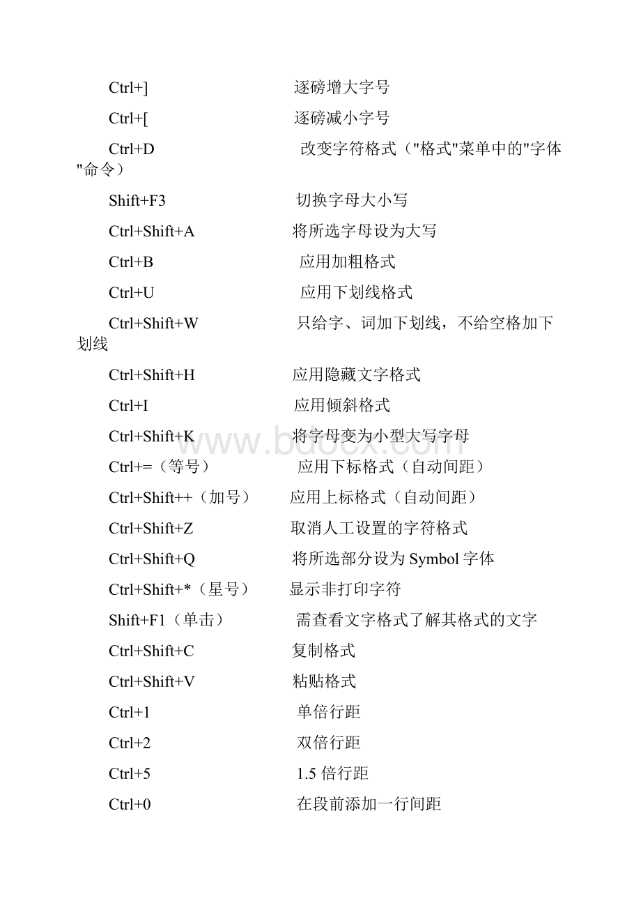 Word和Excel快捷键.docx_第2页