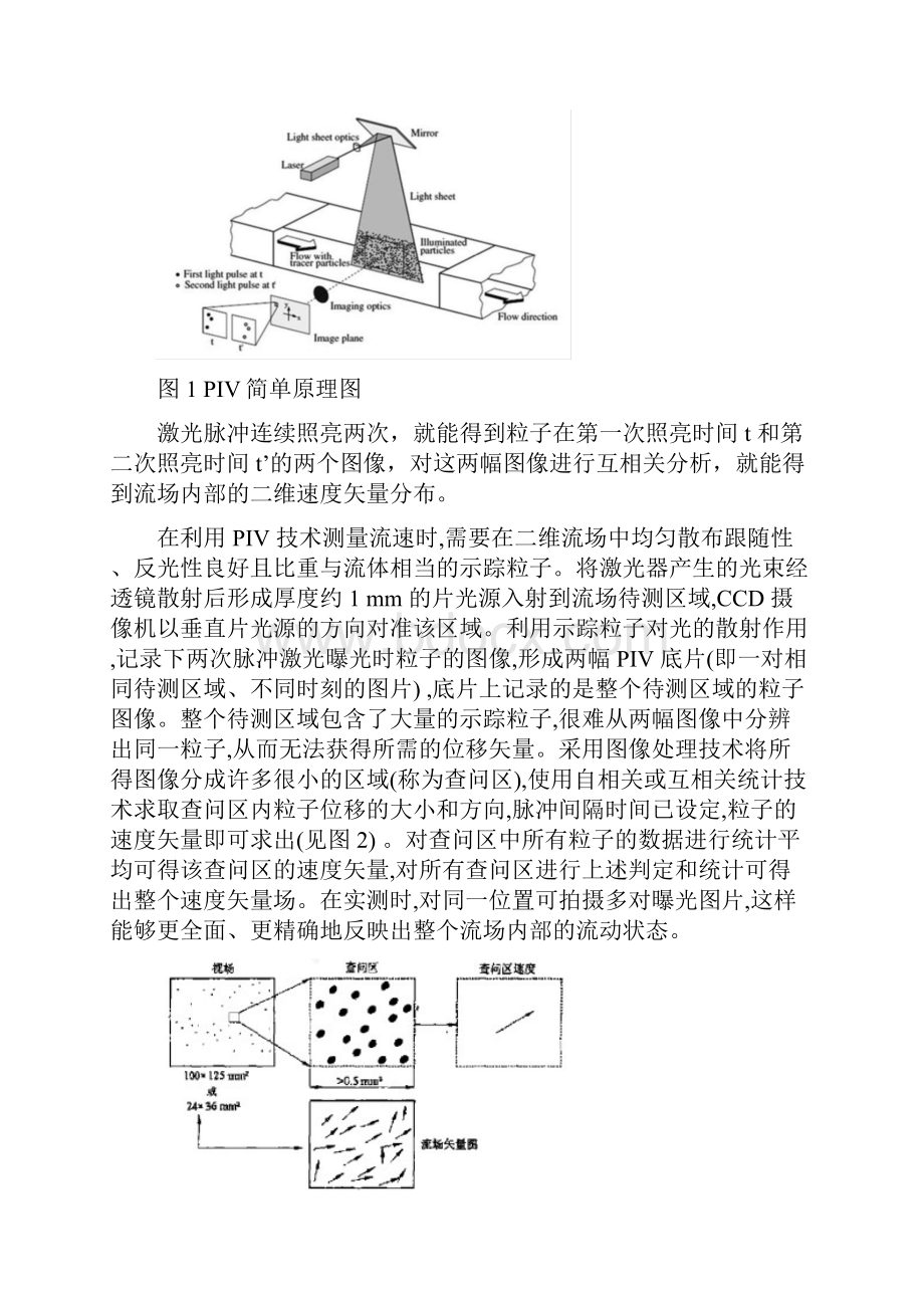 粒子影像测速PIV技术概述.docx_第2页