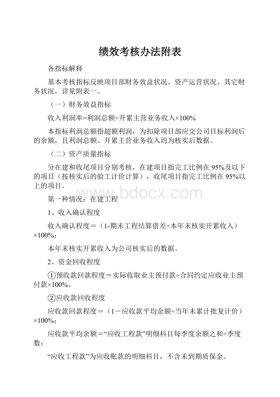 绩效考核办法附表.docx