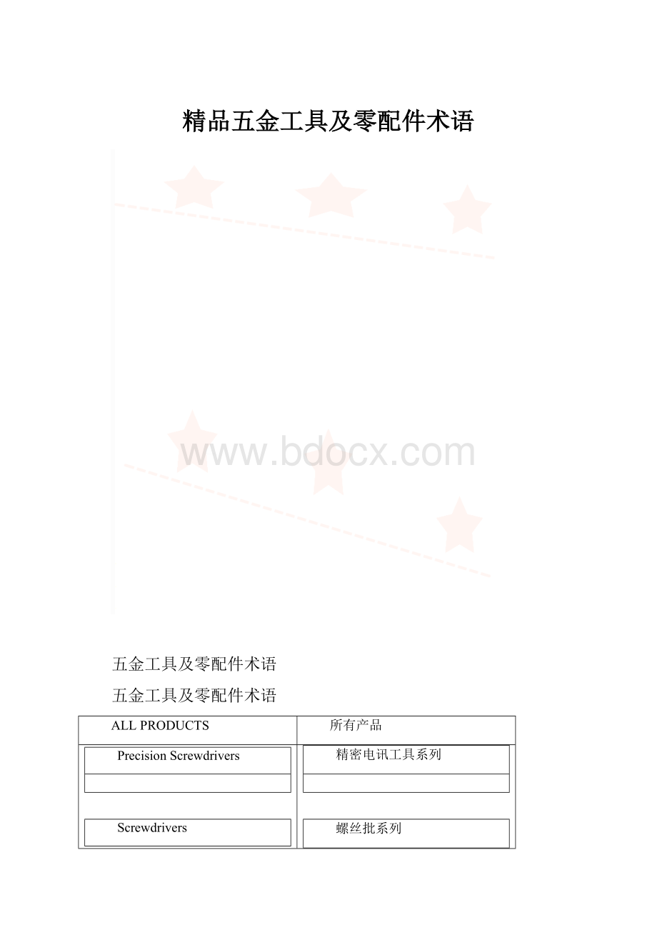 精品五金工具及零配件术语.docx