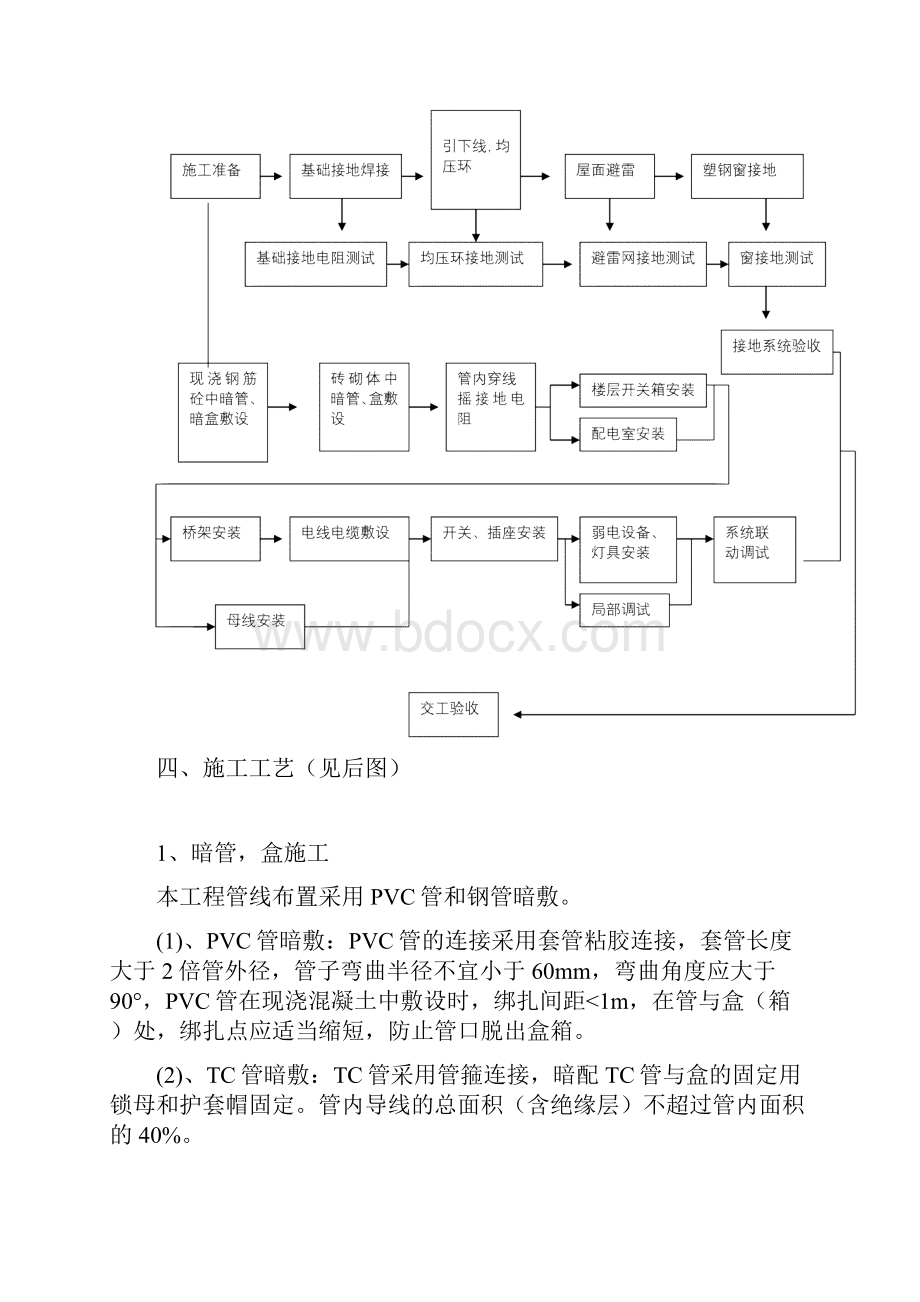 电气安装工程专项施工方案.docx_第3页