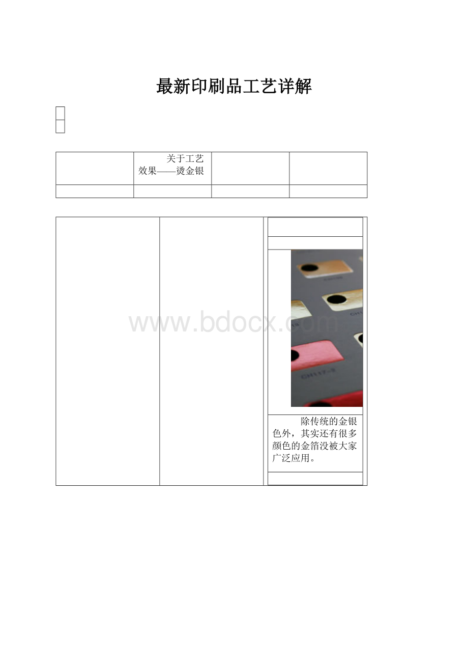 最新印刷品工艺详解.docx