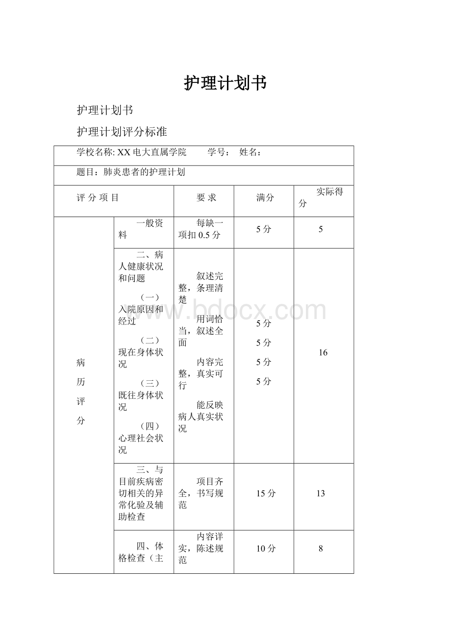 护理计划书.docx_第1页