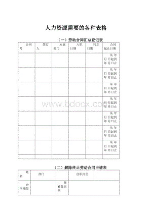 人力资源需要的各种表格.docx