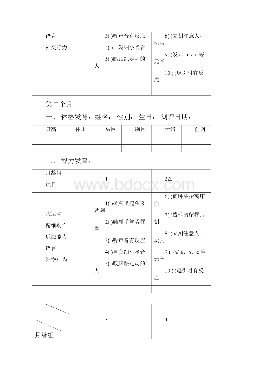 婴幼儿环境启蒙训练测评表.docx_第2页