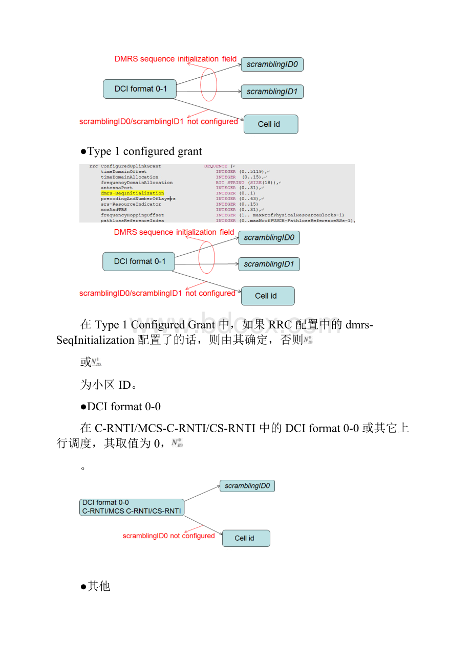 5G优化案例上行DMRS插花促5G SA上行速率性能提升案例.docx_第3页