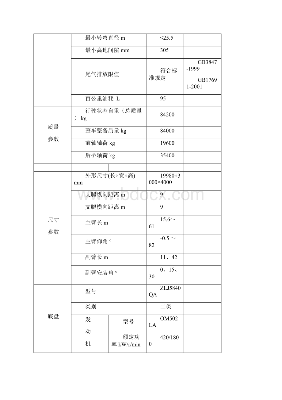 QAY350汽车吊资料.docx_第3页