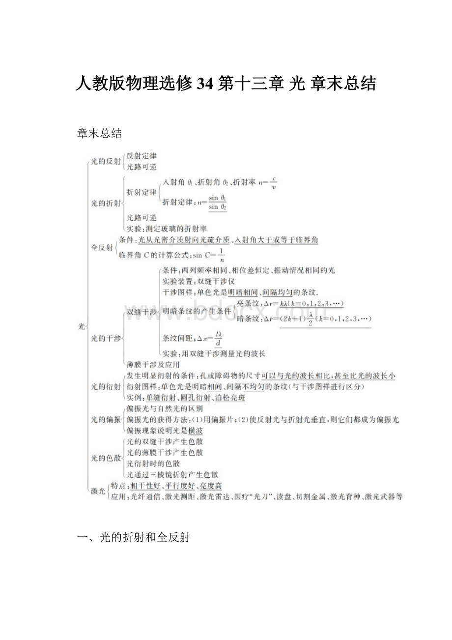 人教版物理选修34第十三章 光 章末总结.docx