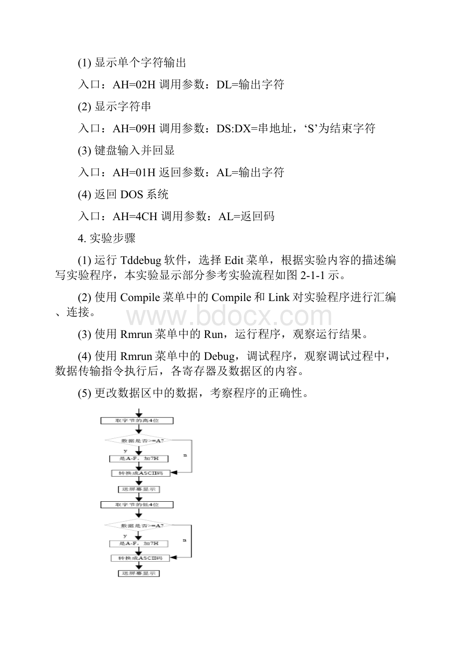 微机原理实验报告同济大学.docx_第2页