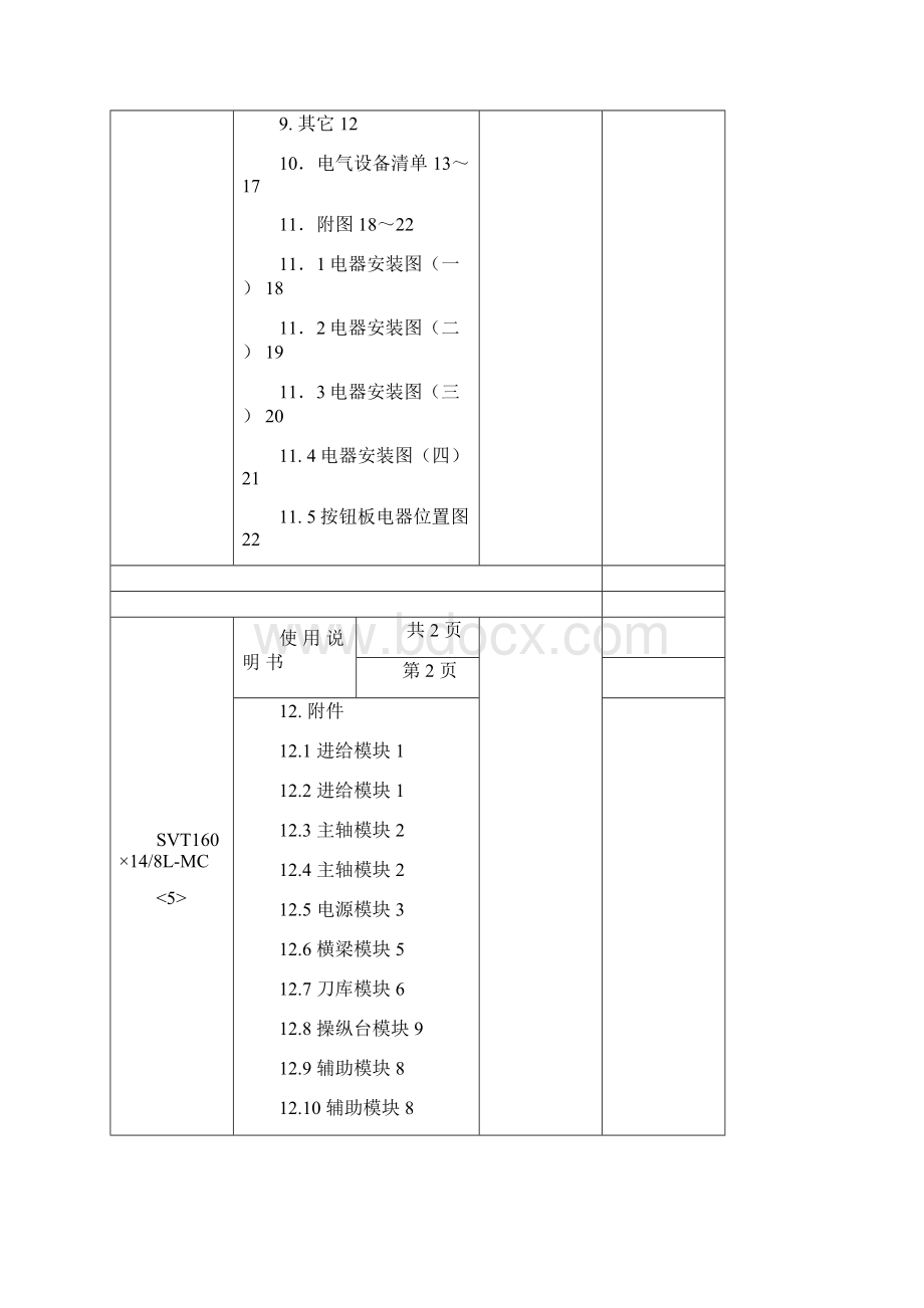 VT160148LMC立式车削加工中心电气说明书.docx_第2页