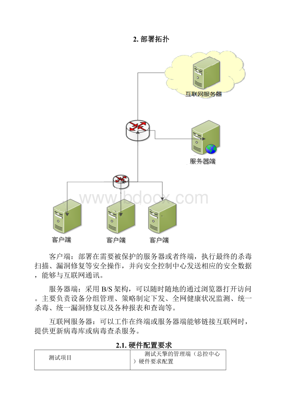 360天擎终端安全管理系统v60测试方案详细用例.docx_第2页