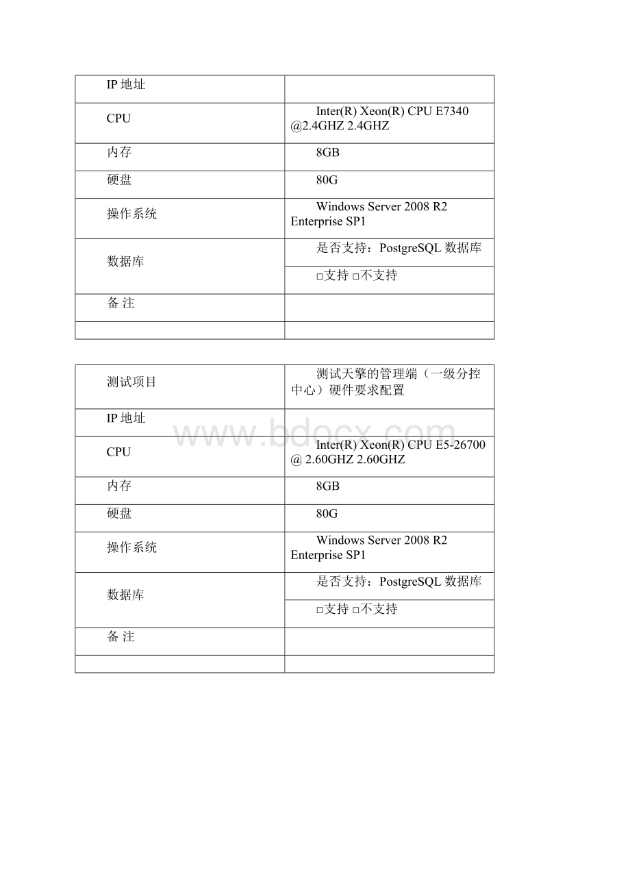 360天擎终端安全管理系统v60测试方案详细用例.docx_第3页