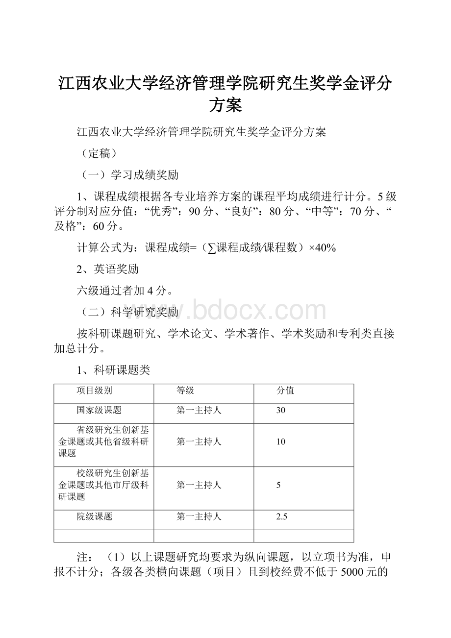 江西农业大学经济管理学院研究生奖学金评分方案.docx