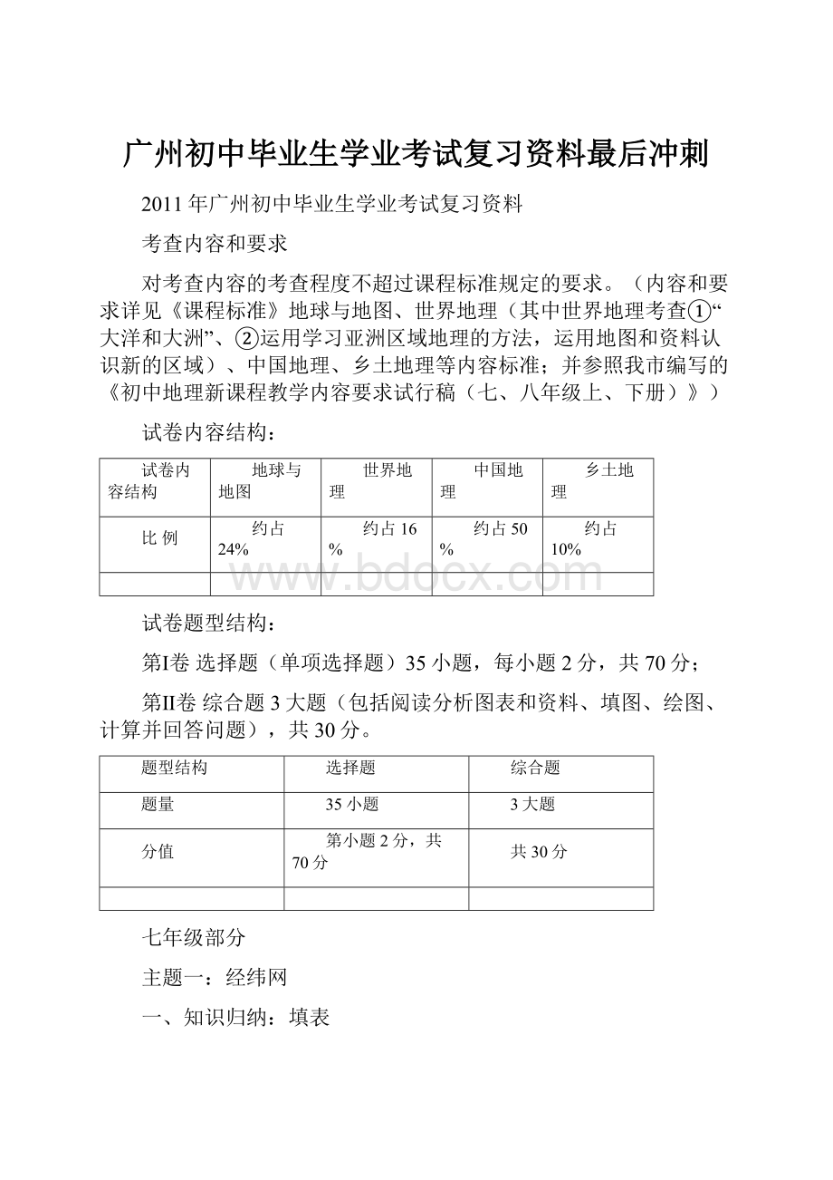 广州初中毕业生学业考试复习资料最后冲刺.docx_第1页