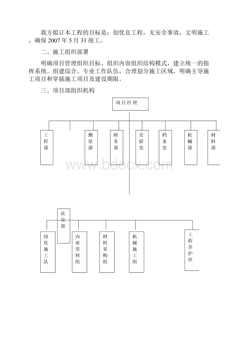 景观施工高速工程堑边坡生态防护工程施工组织方案.docx_第3页