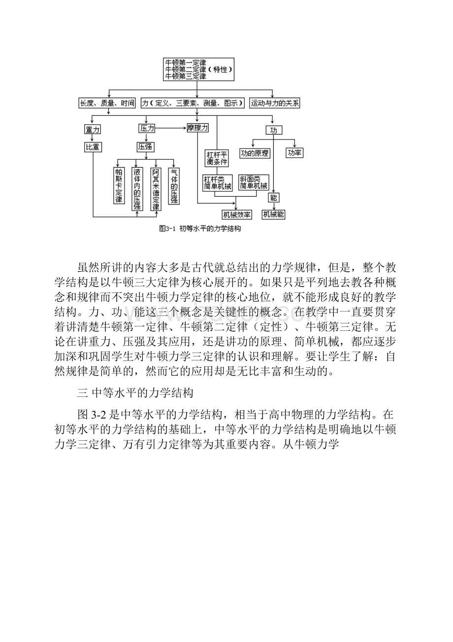 3第三章 物理教学的结构研究 341k.docx_第3页