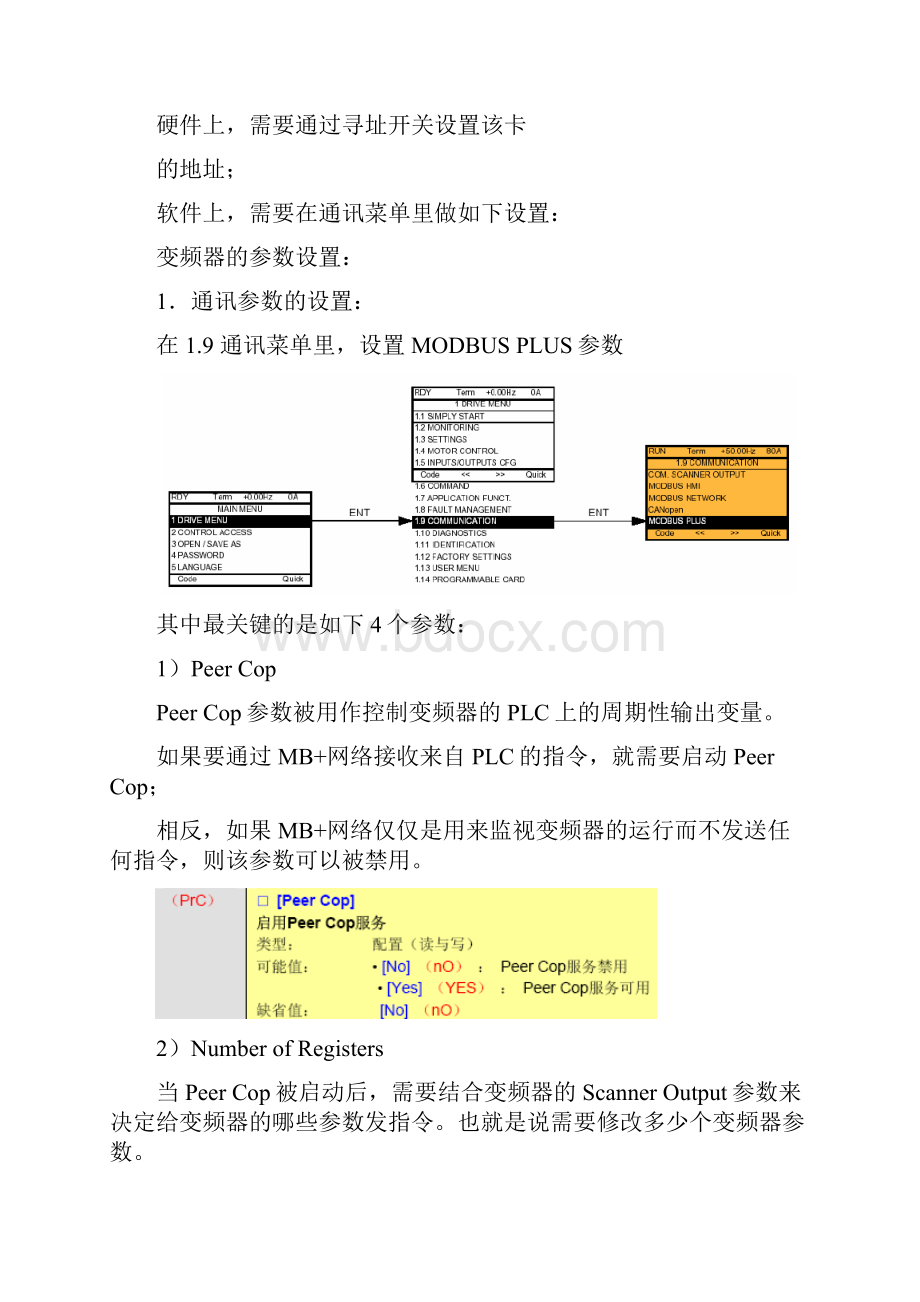 施耐德变频器ATV6171的ModBus通讯方法.docx_第3页