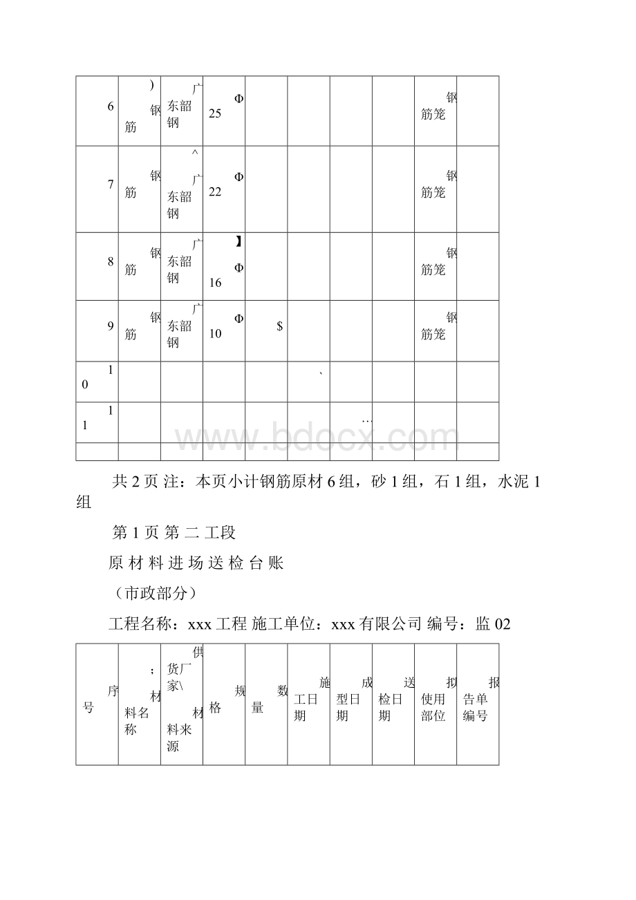 原材料进场送检台账.docx_第2页