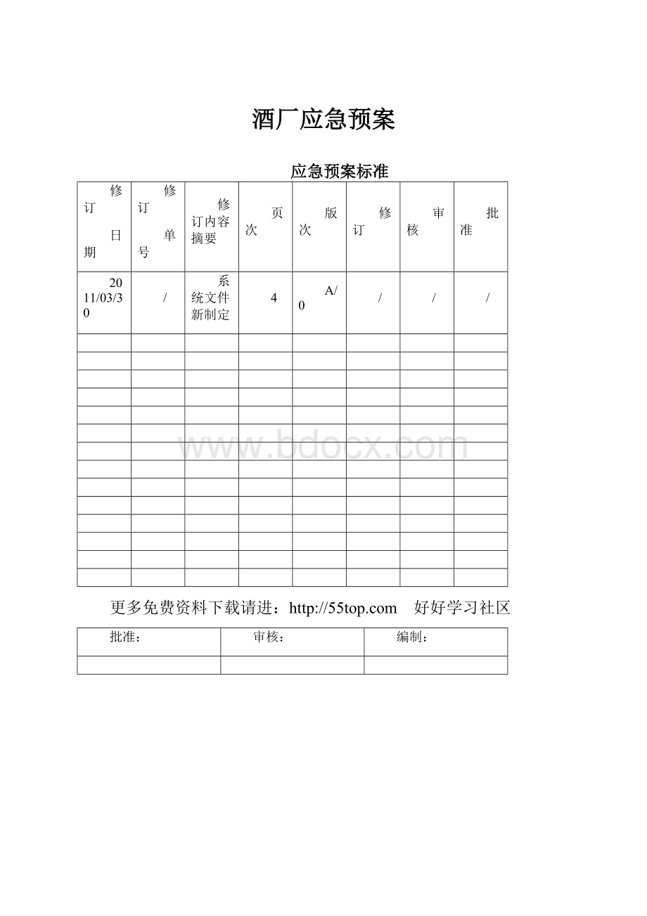 酒厂应急预案.docx_第1页