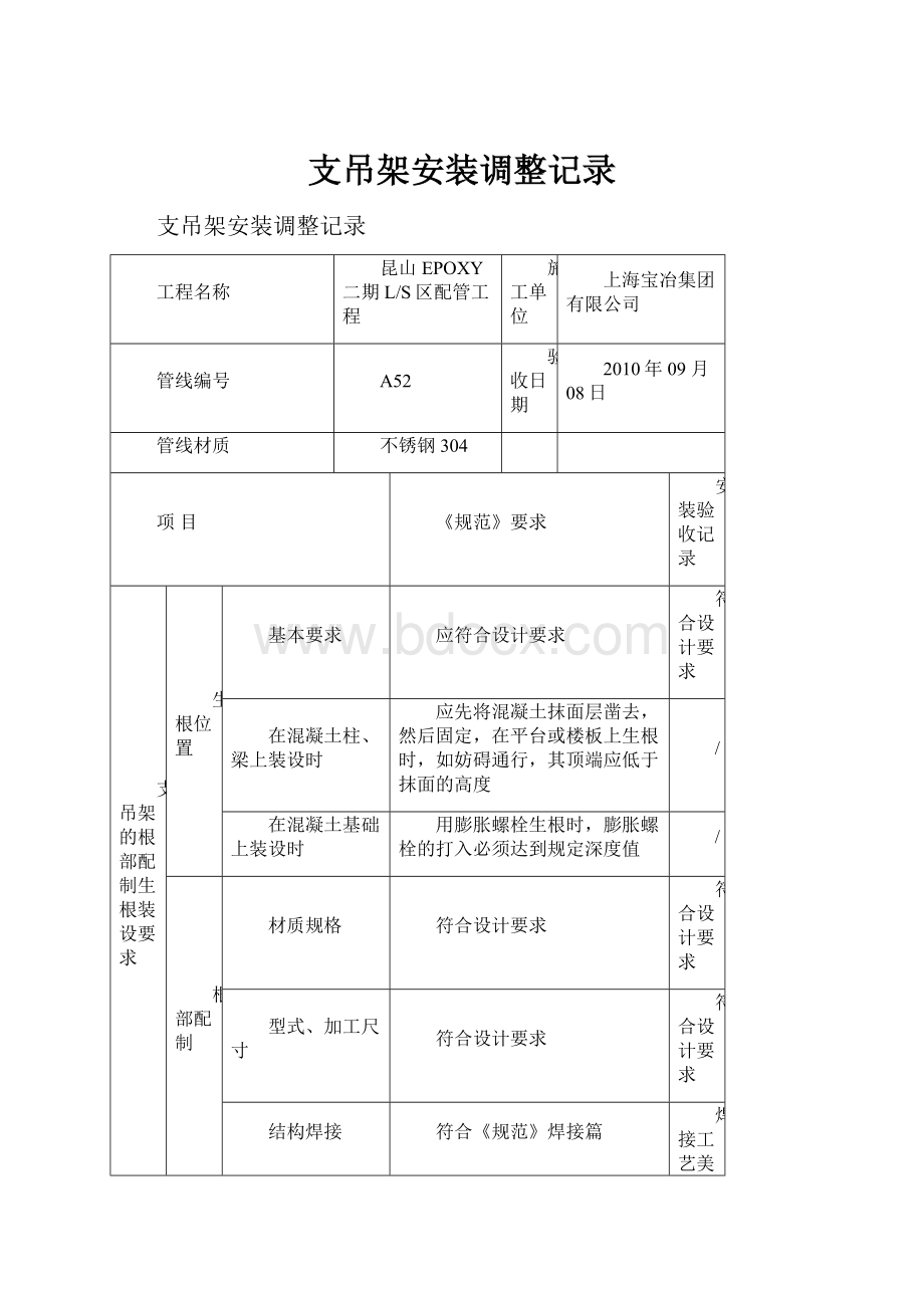 支吊架安装调整记录.docx