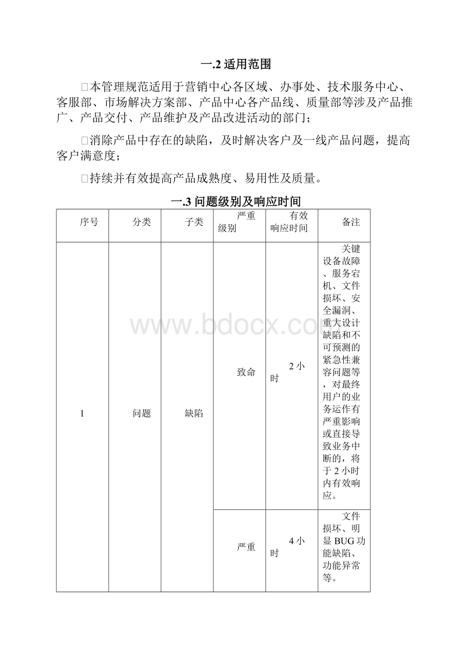 产品线与一线业务对接流程规范适合做产品的厂商.docx_第2页