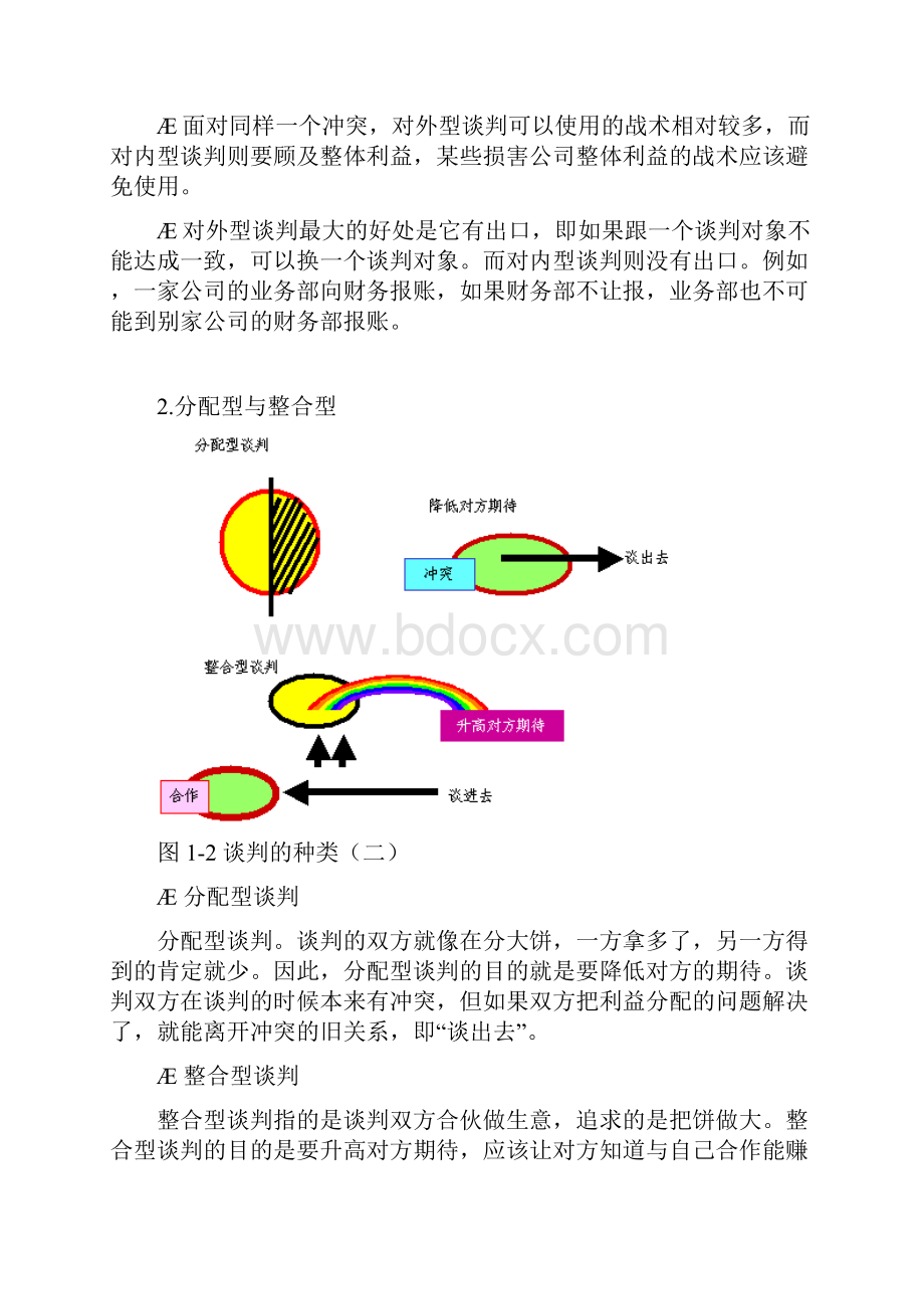 现代职业人的必备谈判能力.docx_第2页