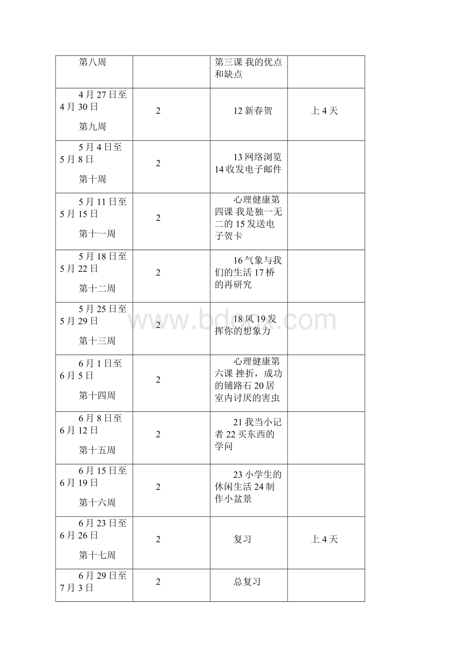 五六年级综合实践教案.docx_第2页