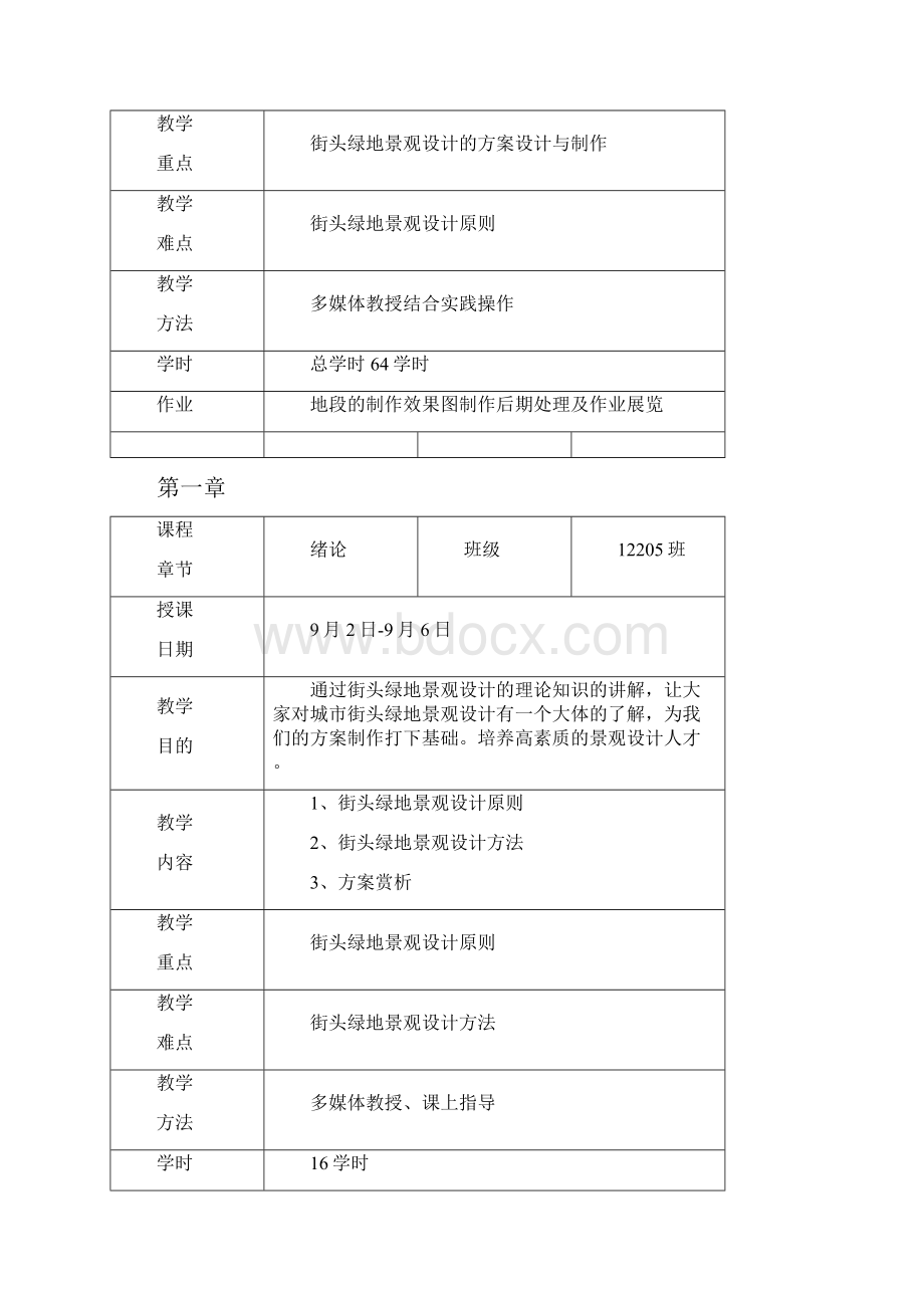 街头绿地景观设计教案.docx_第2页