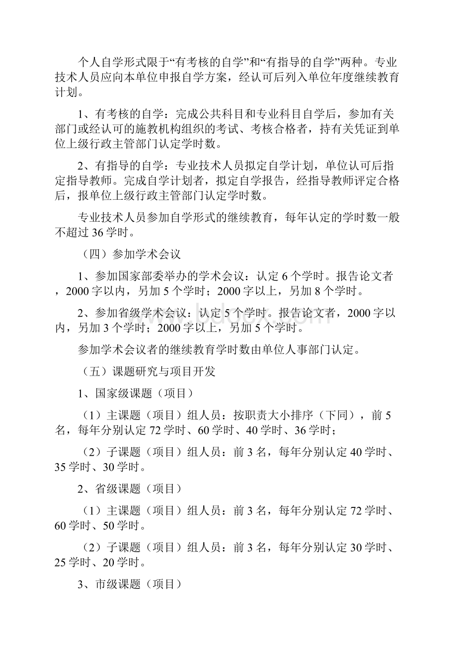 合肥市专业人员继续教育学时认定.docx_第3页