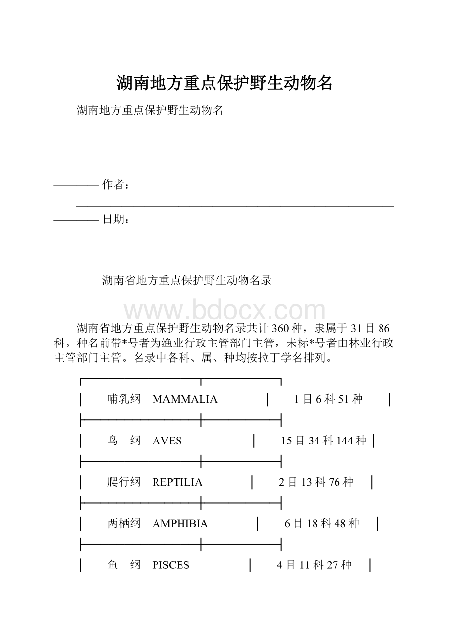 湖南地方重点保护野生动物名.docx_第1页