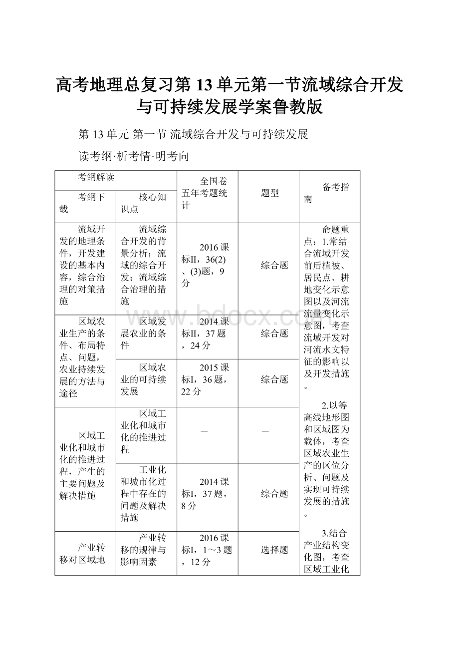 高考地理总复习第13单元第一节流域综合开发与可持续发展学案鲁教版.docx_第1页