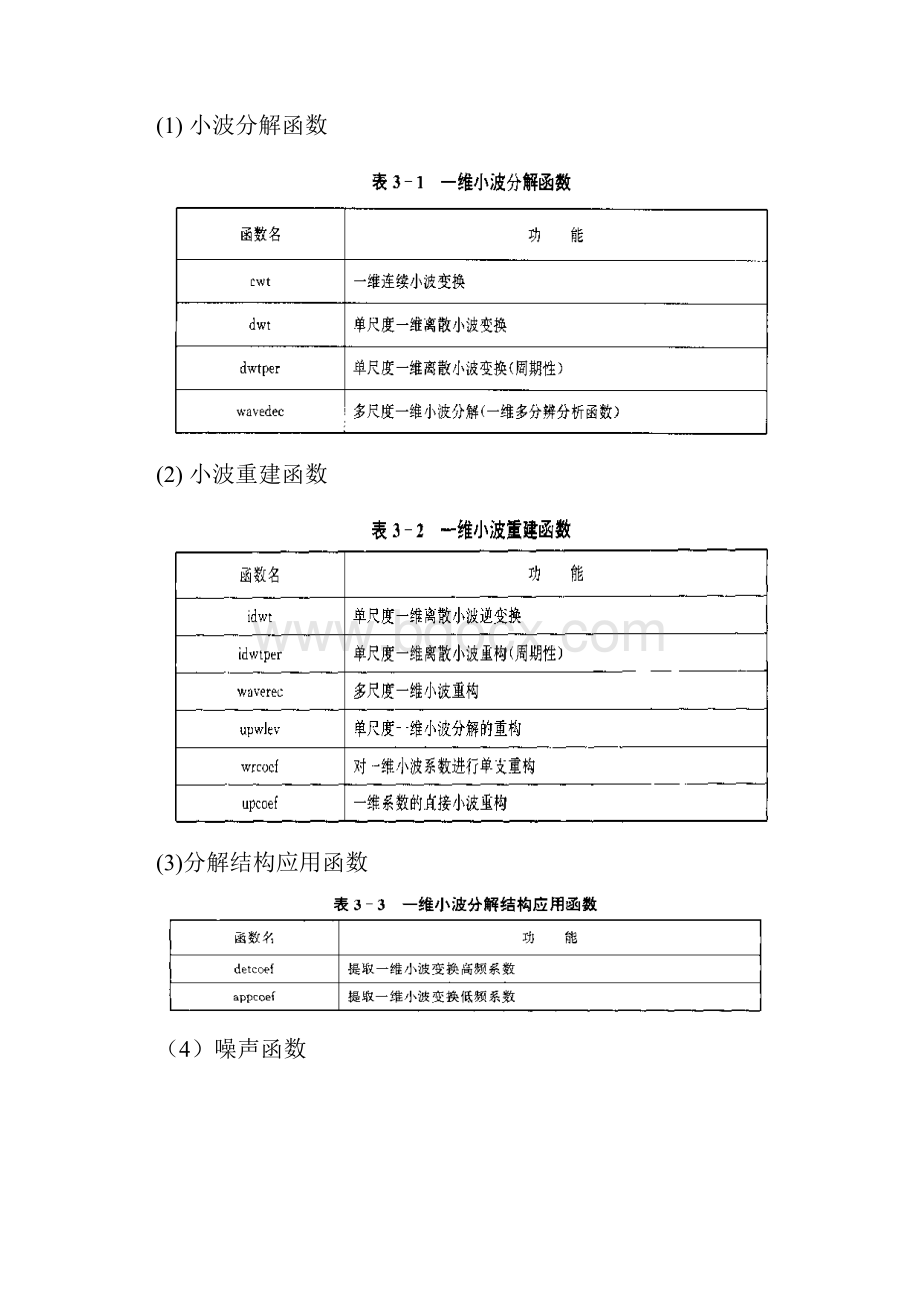 第六章 a 小波应用 基于MATLAB的系统方析与设计小波分析3.docx_第2页