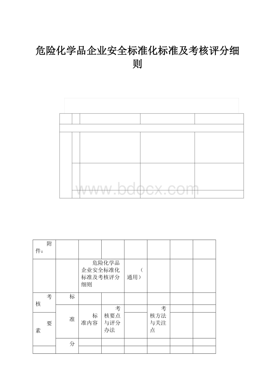 危险化学品企业安全标准化标准及考核评分细则.docx