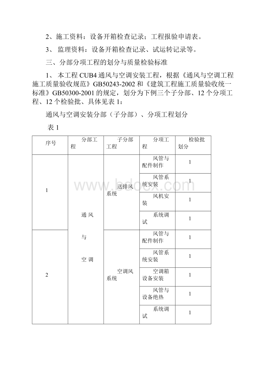 通风与空调质量评估报告.docx_第3页