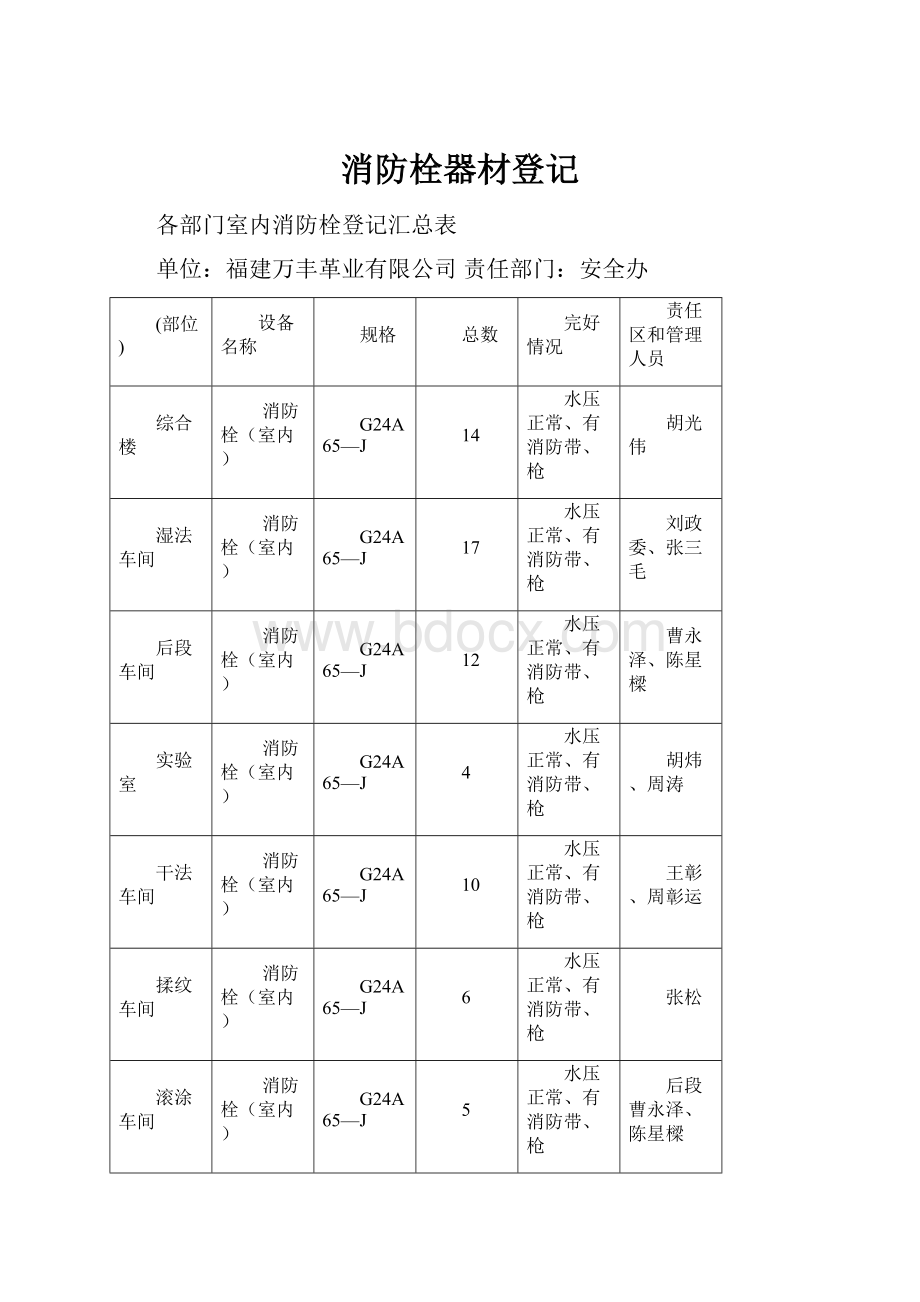 消防栓器材登记.docx