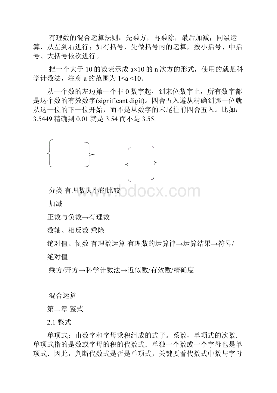 人教版初中数学总复习提纲.docx_第3页