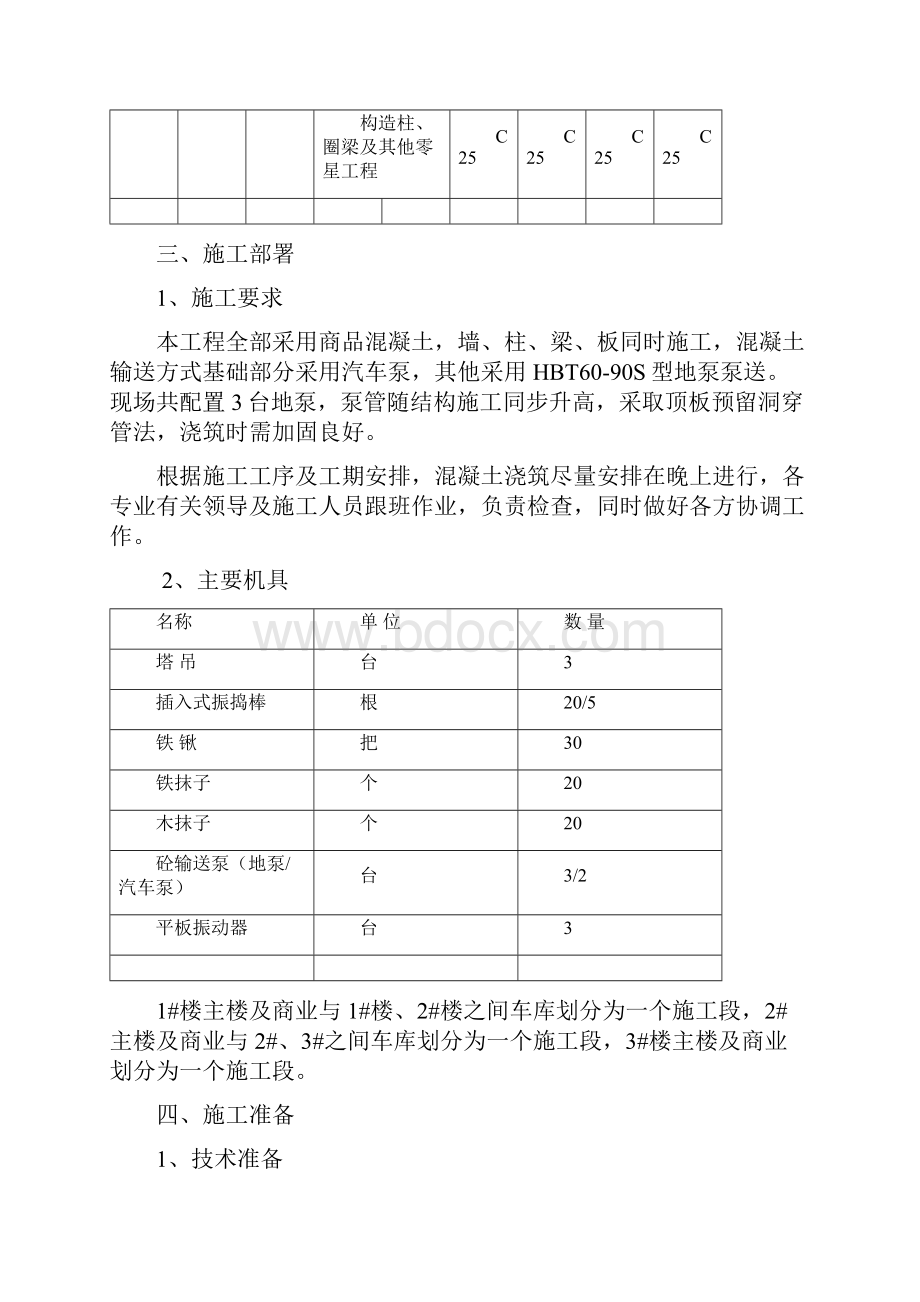 洛阳美居乐砼工程施工方案.docx_第3页